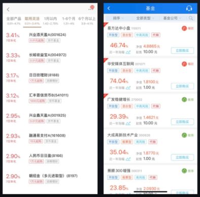 金融類App界面設計規則探索（上） 安全、認知與金融信息咨詢